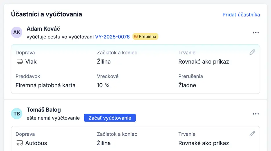 Účastníci v cestovnom príkaze